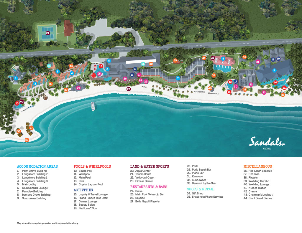 Sandals Negril Map
